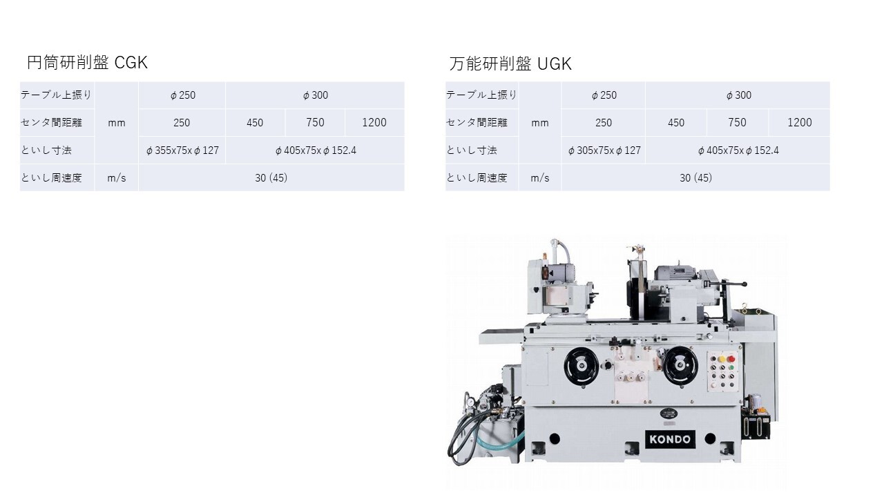 手動・油圧式 円筒/万能 研削盤