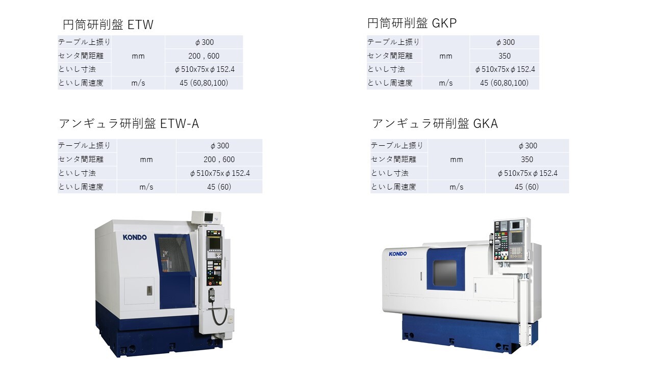 CNC生産型 円筒/アンギュラ 研削盤